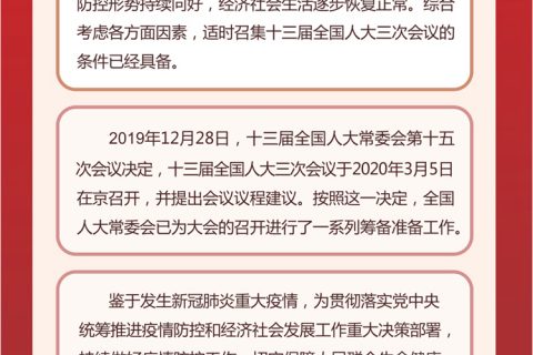 十三届全国人大三次会议将于2020年5月22日在京召开 全国政协主席会议建议5月21日召开全国政协十三届三次会议